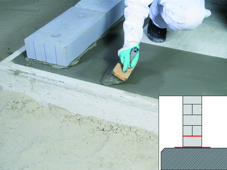 MB2K waterproofing RT8