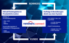 Newsletter Teaser RemmersConnect 