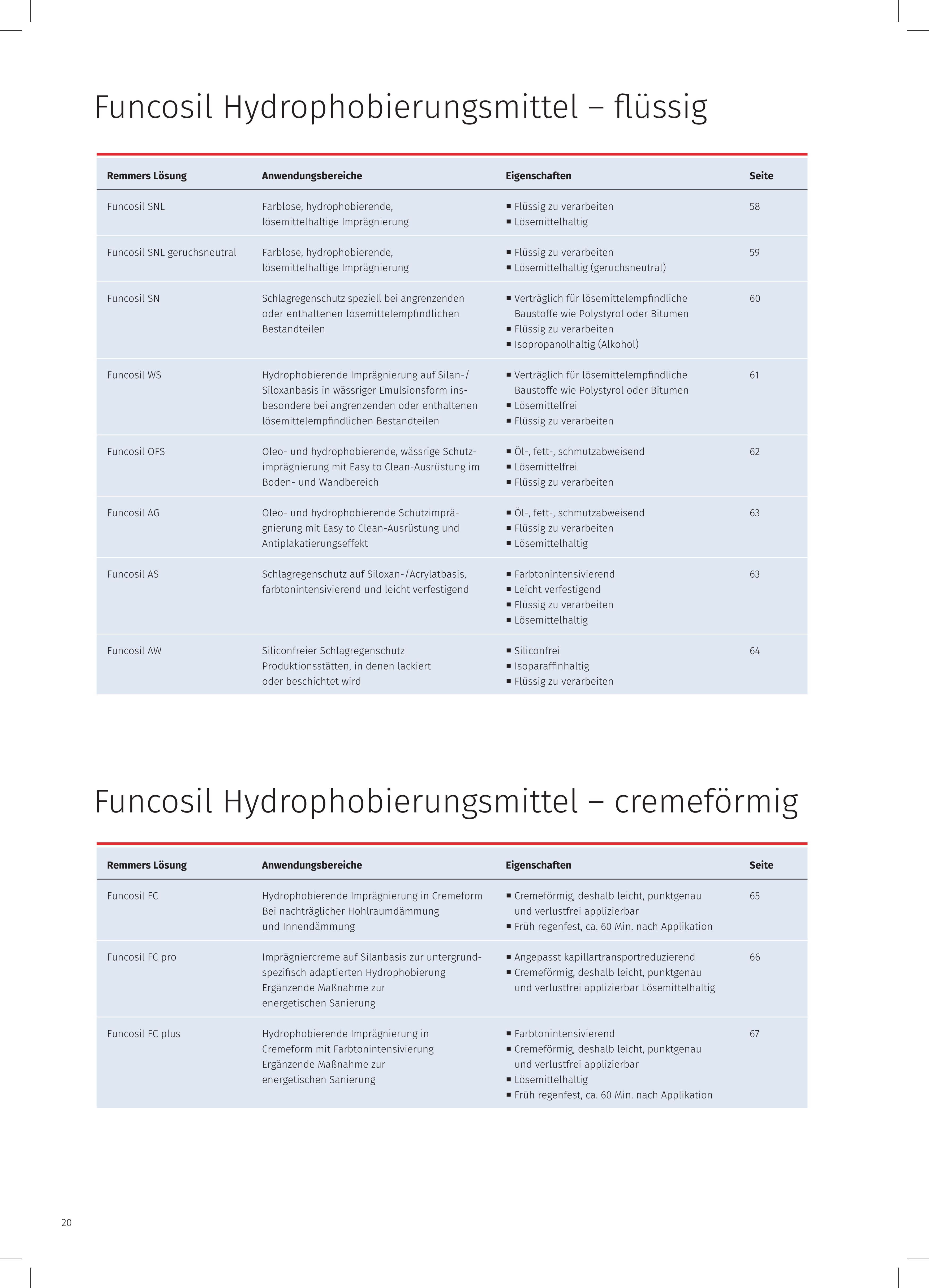 1025_Ziegel-_und_Putzfassaden_2024-02_PRINT 20.jpg