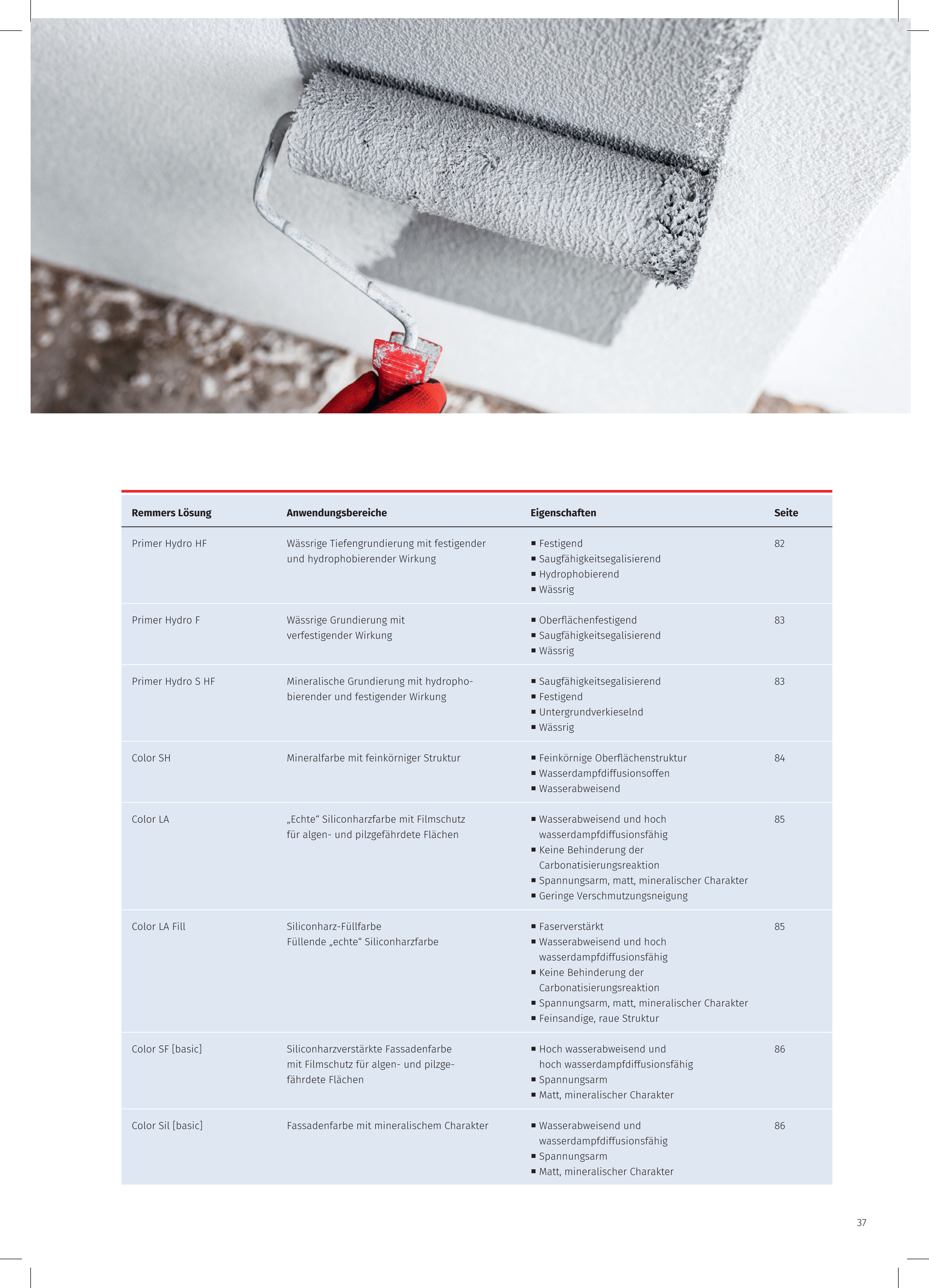 1025_Ziegel-_und_Putzfassaden_2024-02_PRINT 37.jpg