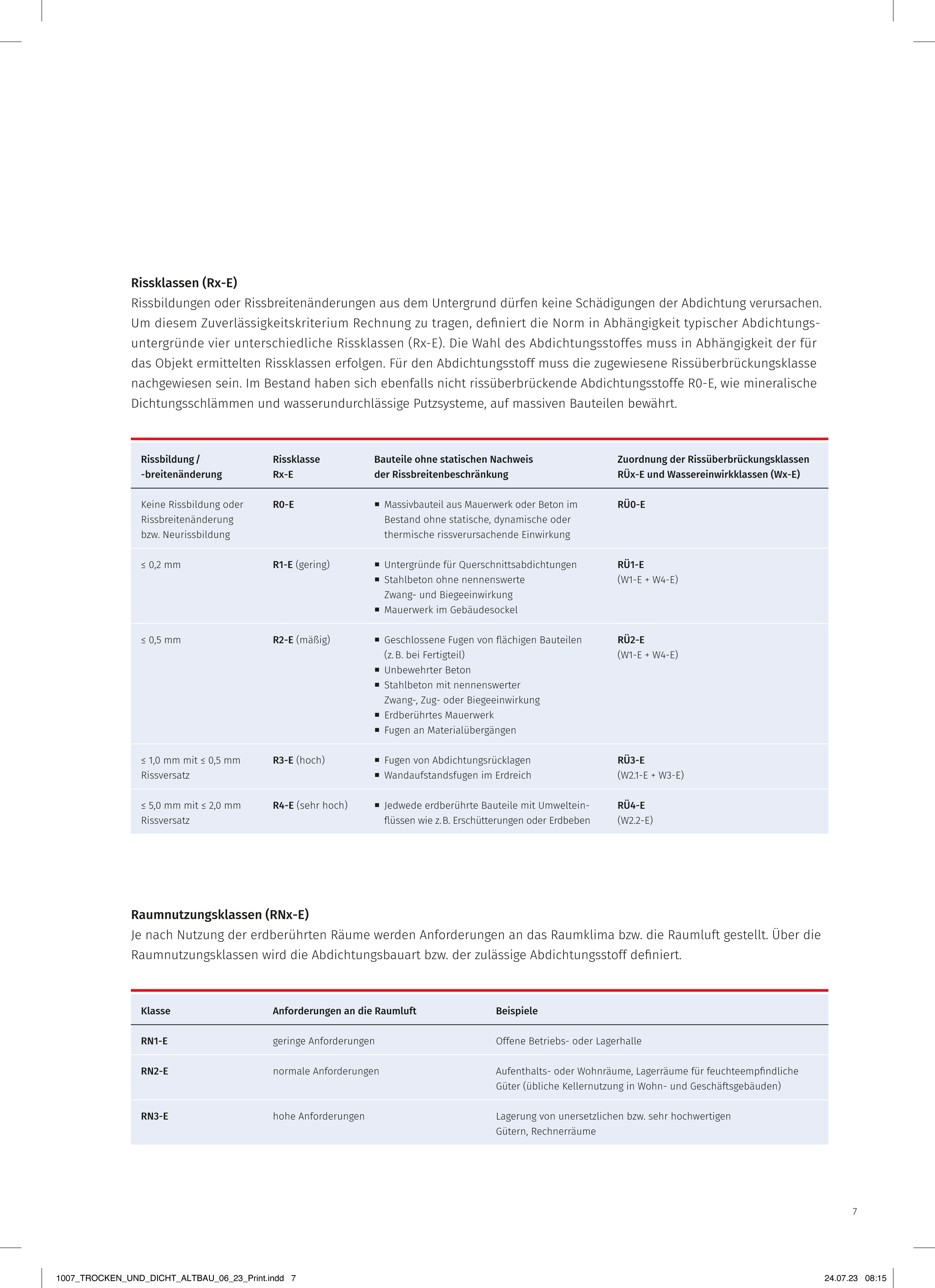 1007_TROCKEN_UND_DICHT_ALTBAU_06_23_Print 5.jpg