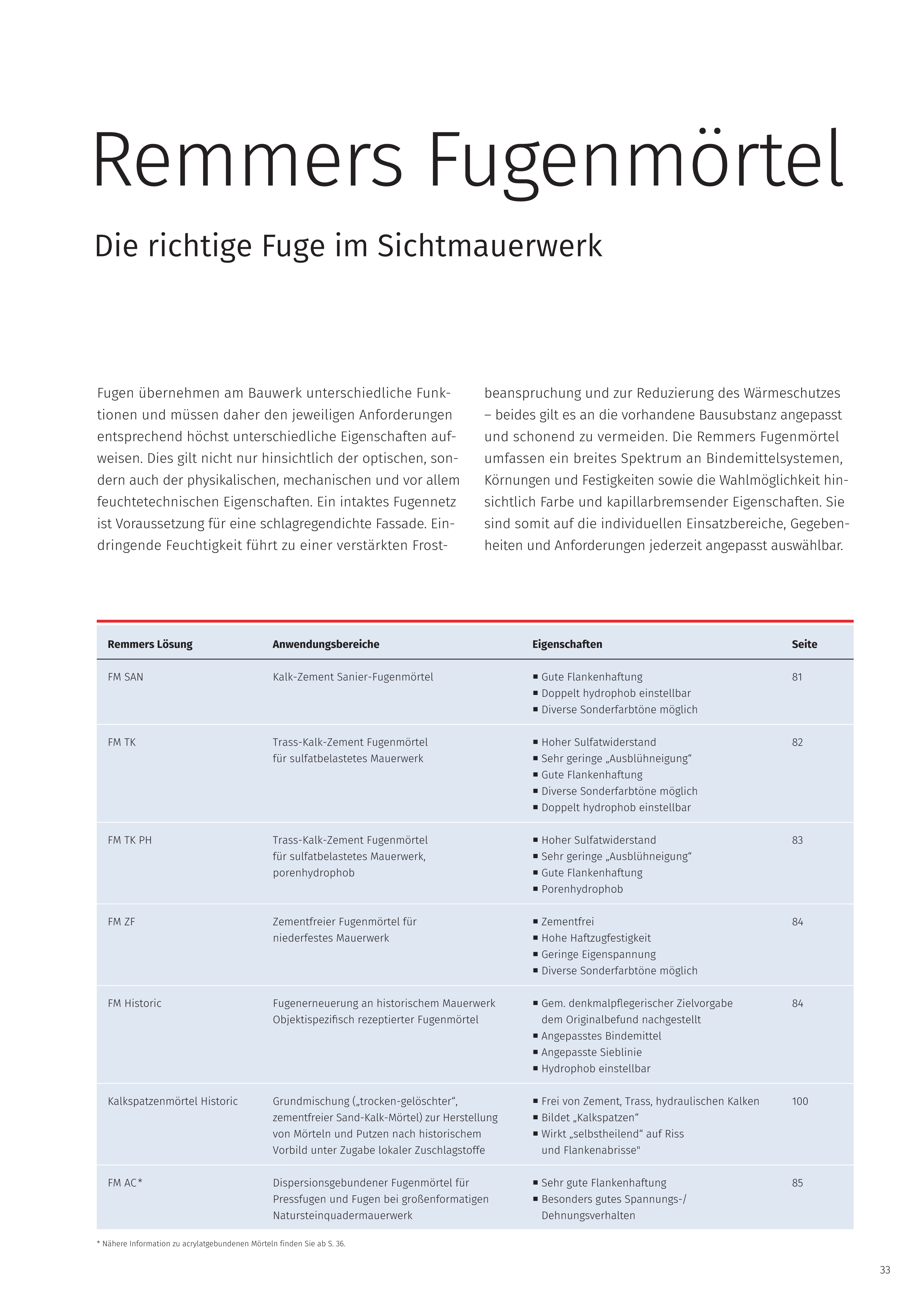 1030_Baudenkmalpflege_Heritage_KOMPLETT-2024-02_PRINT 33.jpg