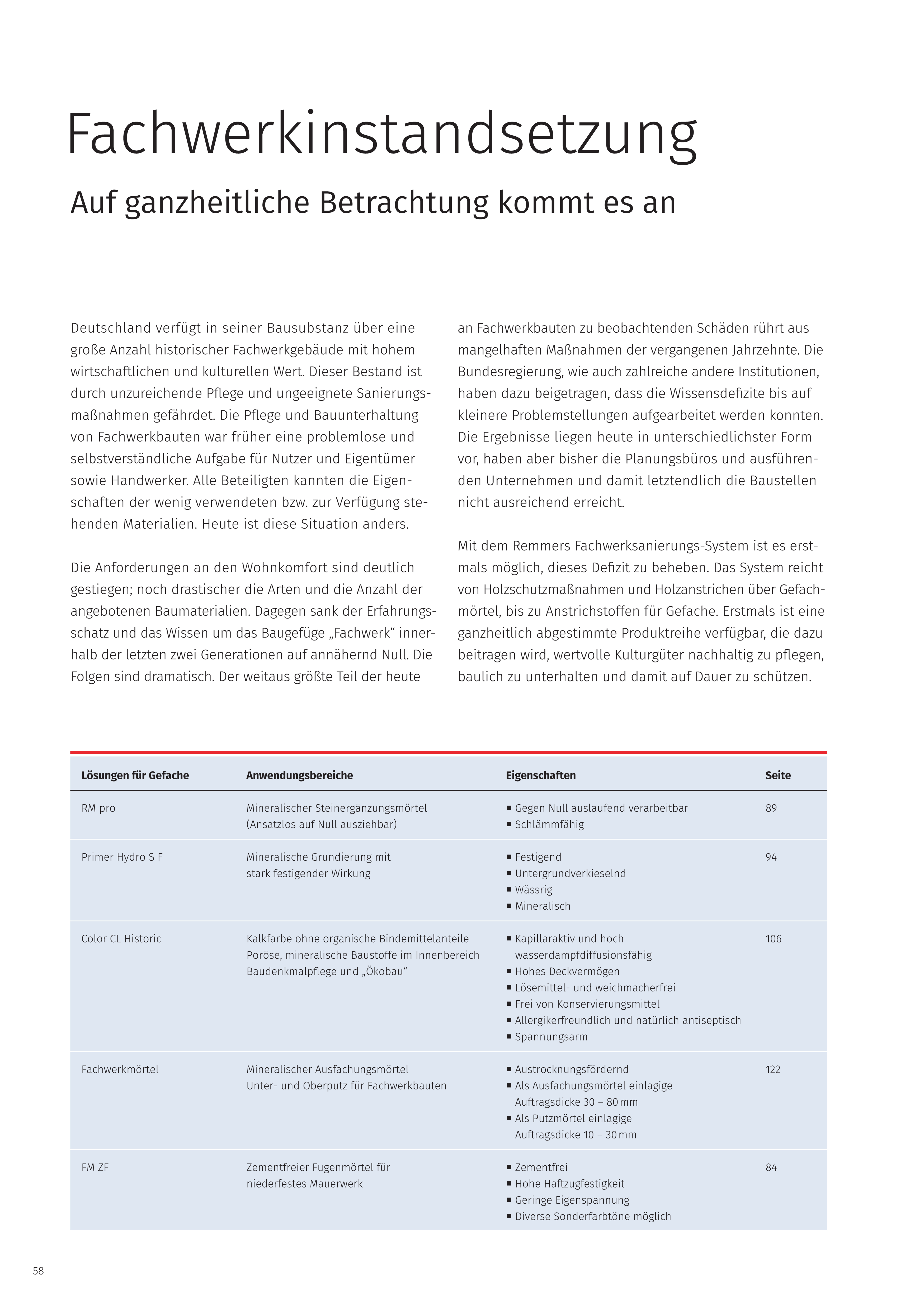 1030_Baudenkmalpflege_Heritage_KOMPLETT-2024-02_PRINT 58.jpg