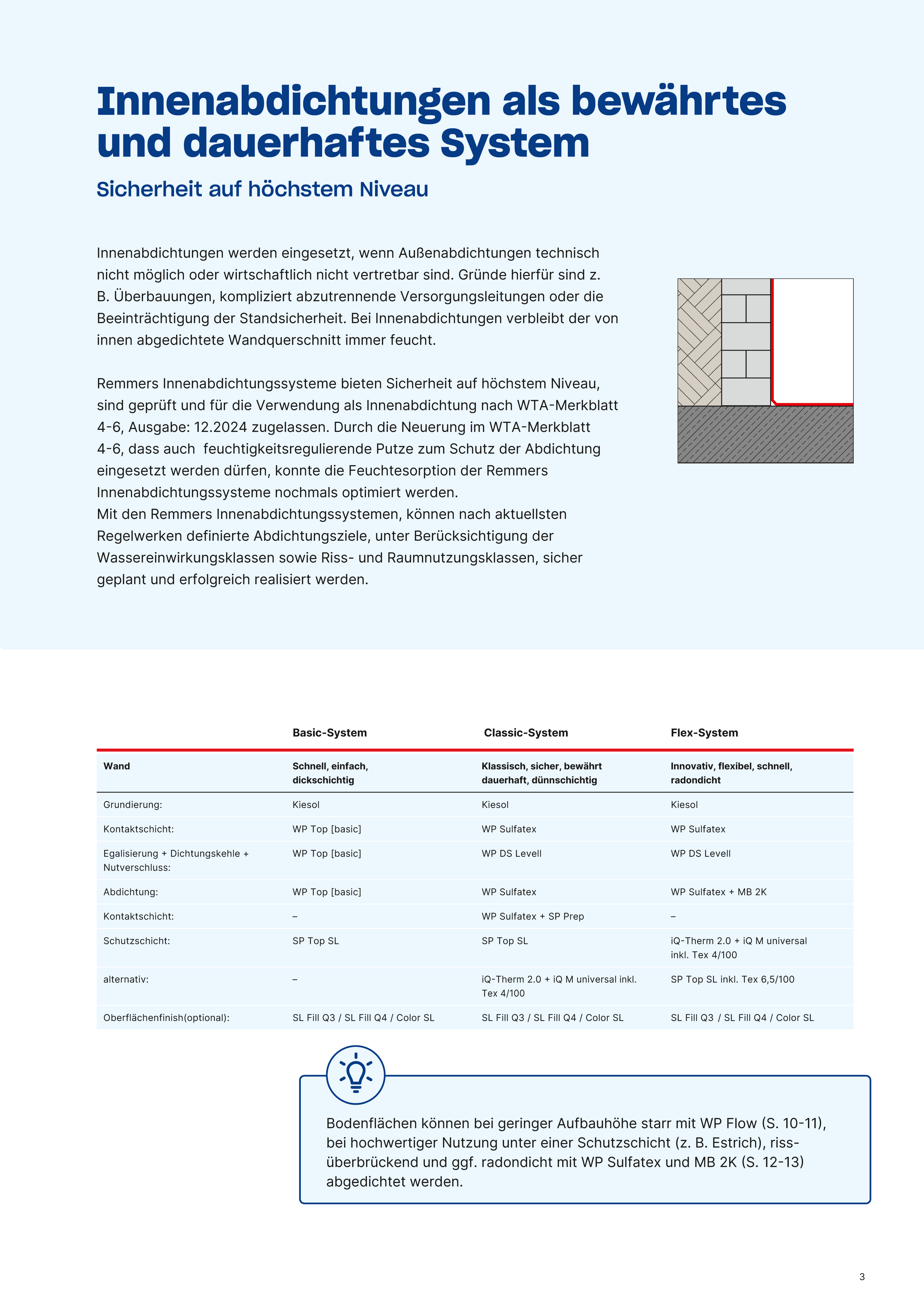 1046_Ausklinker_Nachträgliche_Innenabdichtung_012026__Seite_03