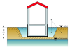 Sealing type Sealing type