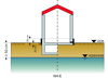 Sealing type Sealing type