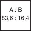 Mischungsverhältnis Komp. A 83,6 : Komp. B 16,4