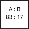 Proporcja mieszania komp. A 83 : komp. B 17