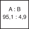Proporcja mieszania komp. A 95,1 : komp. B 4,9