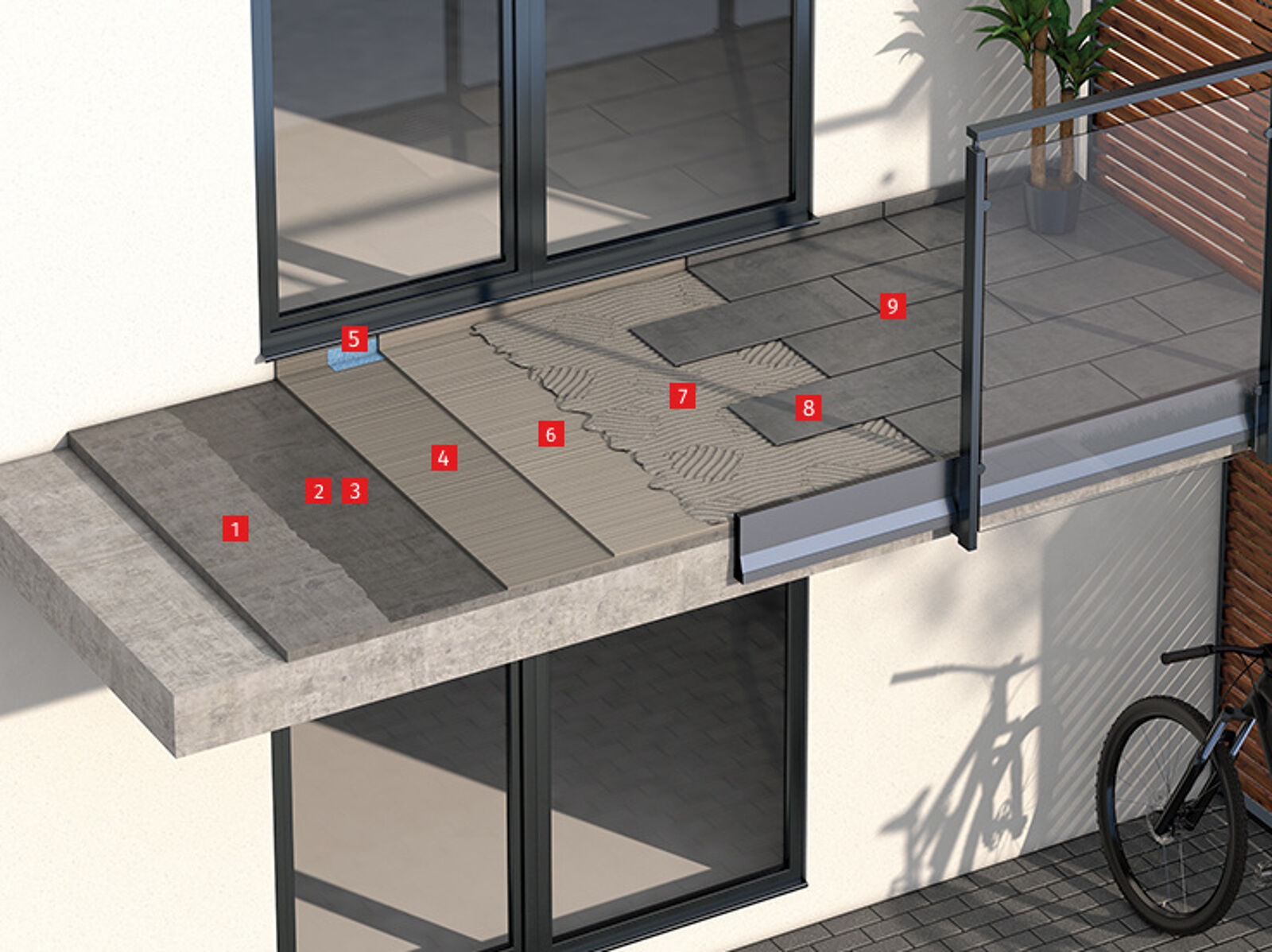 MB FL 2K : 3 in 1 composite waterproofing | Remmers